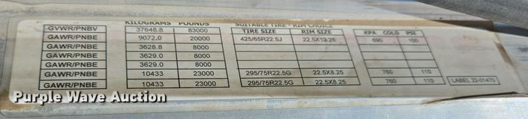 image for item DO2543 2007 Peterbilt 357 dump truck