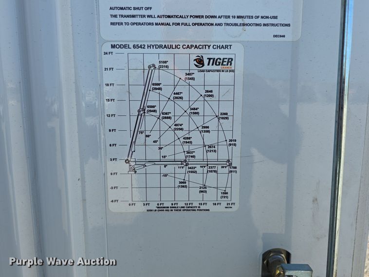 image for item DS4831 2021 Dodge Ram 5500HD utility / service truck