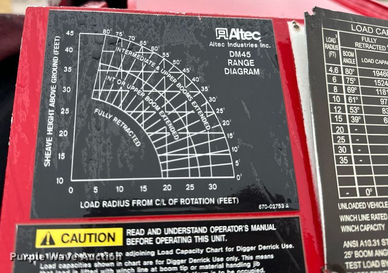 image for item EH7019 2014 International  7400 digger derrick truck