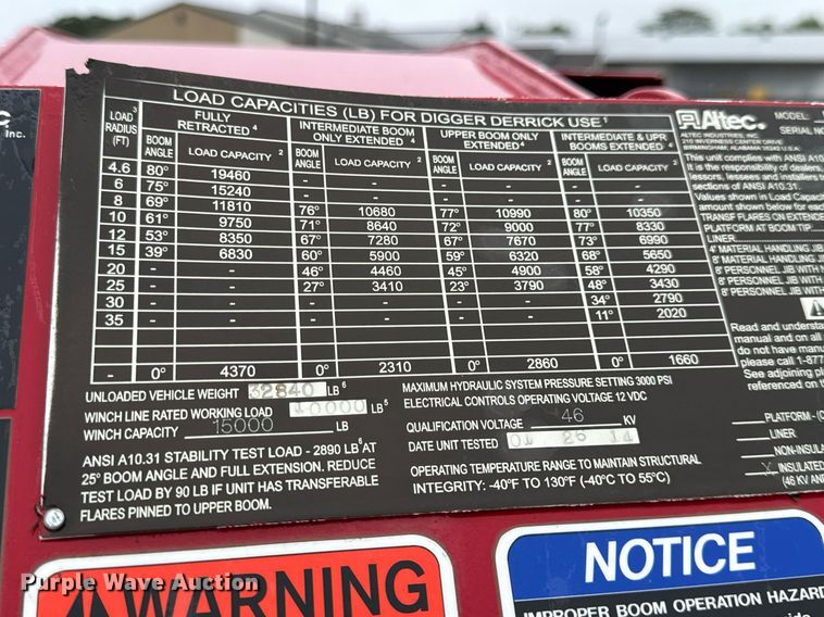 image for item EH7019 2014 International  7400 digger derrick truck