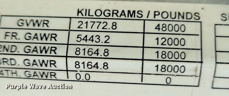 image for item JO9466 2003 Peterbilt  379 semi truck