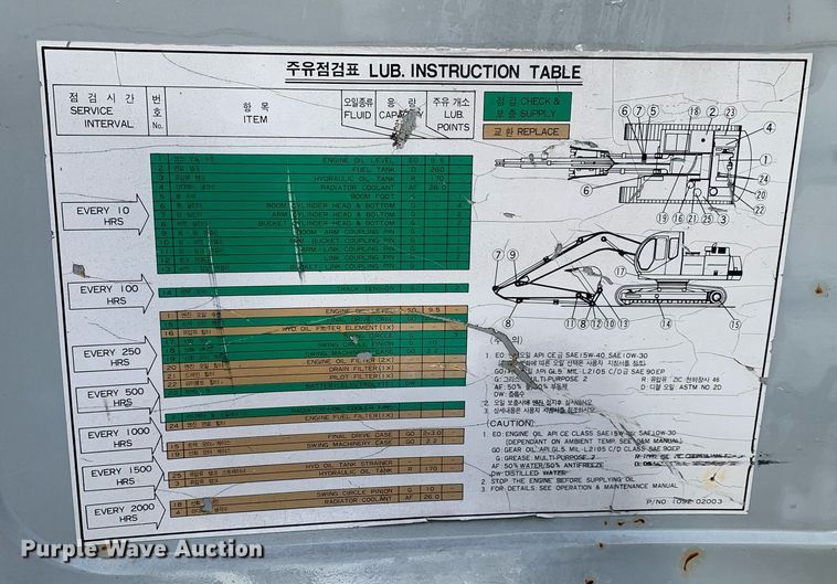 image for item JT9749 1998 Samsung 130 excavator