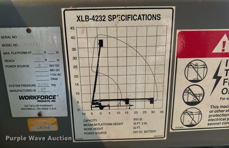 image for item DO1744 1997 Workforce  XLB-4232 boom lift