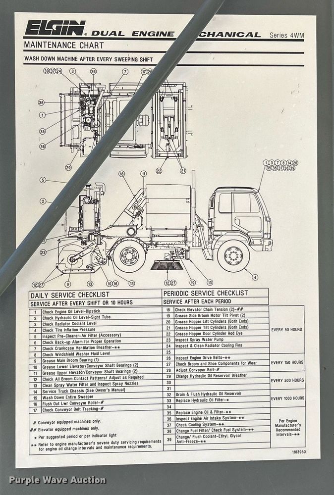image for item EK3452 2015 Freightliner Business Class M2 street sweeper