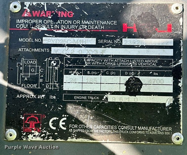 image for item DD3326 2019 Heli CPYD25C-M1H forklift