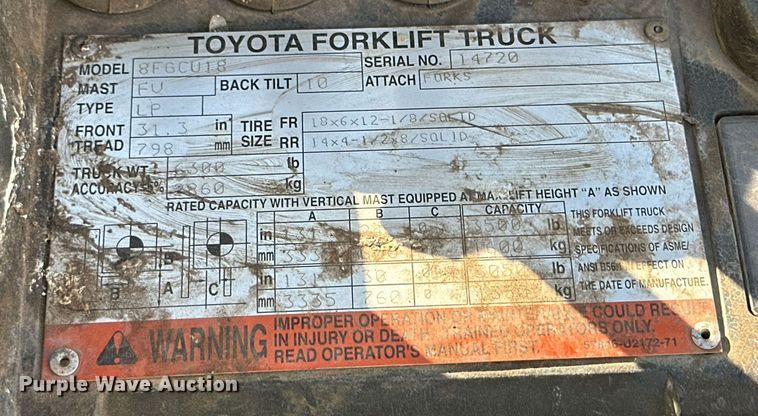 image for item DD3330 2009 Toyota 8FGCU18 forklift