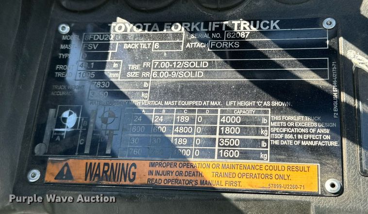 image for item DD3346 2018 Toyota 8FDU20 forklift