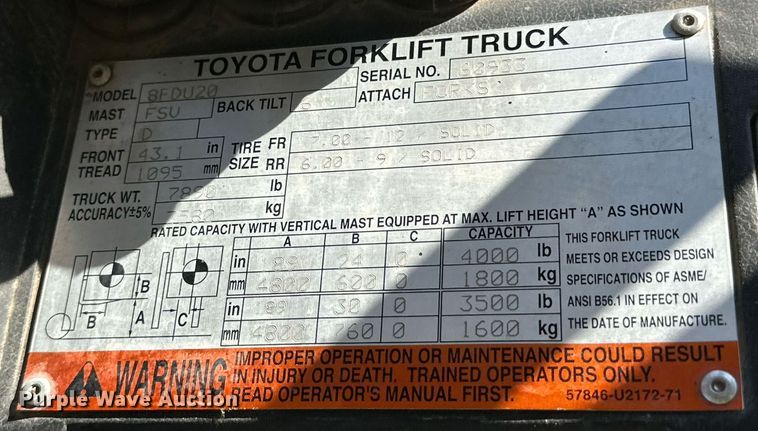 image for item DK6938 2015 Toyota 8FDU20 forklift