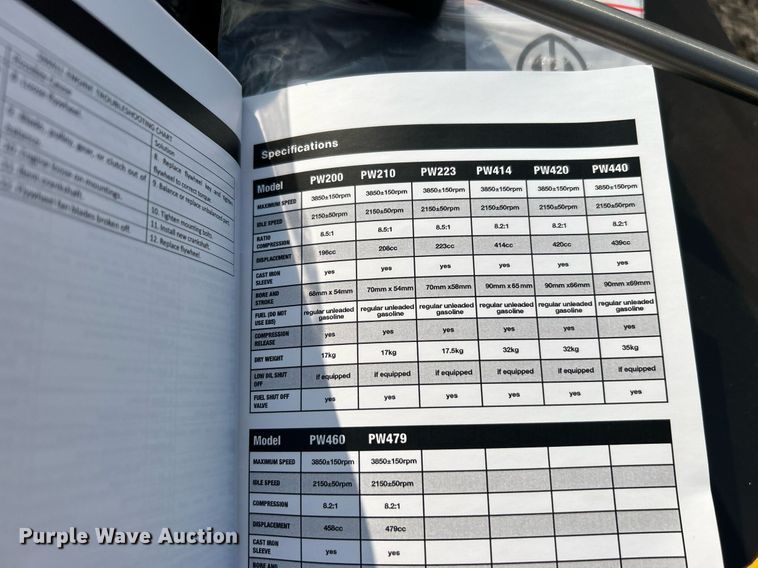 image for item EG7852 AGT Industrial  HPW4000 hot pressure washer