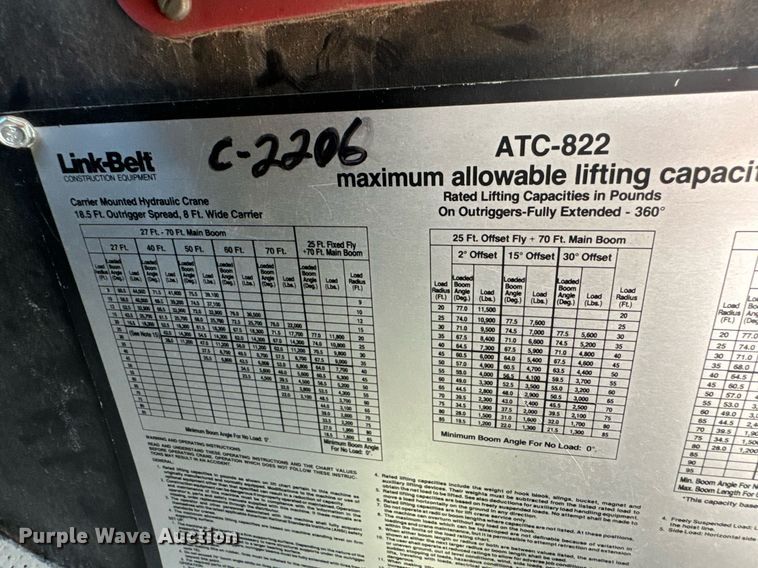 image for item DX1443 1996 Link-Belt ATC-822 crane truck