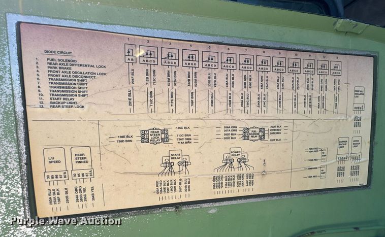 image for item DX1443 1996 Link-Belt ATC-822 crane truck