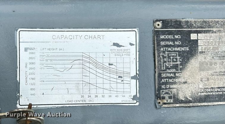 image for item OG9697 Heli CPYD25 forklift