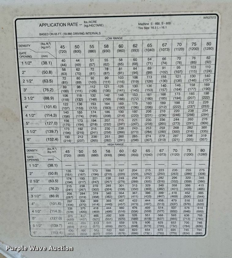 image for item JE9372 Willmar Super 600 spreader