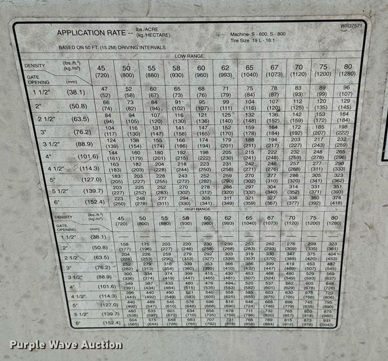 image for item JE9374 Willmar Super 800 spreader