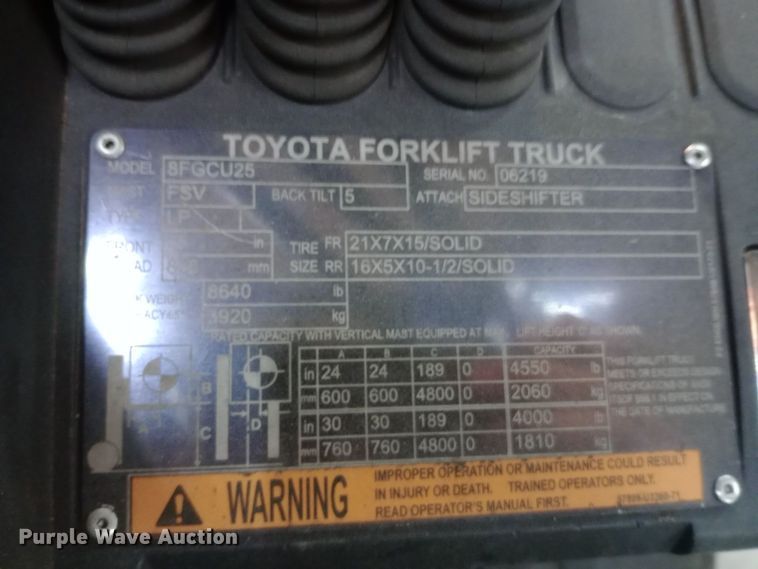 image for item DW0806 Toyota 8FGCU25 forklift