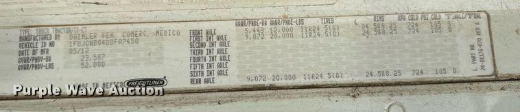 image for item MS9881 2013 Freightliner  Coronado SD 122 semi truck