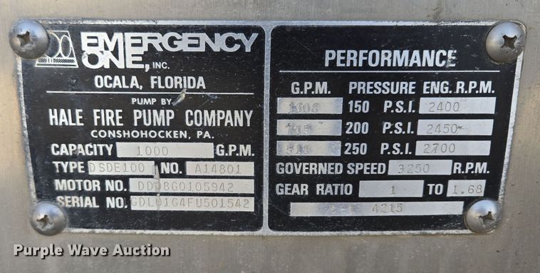 image for item EE8691 1985 GMC  7000 pumper fire truck