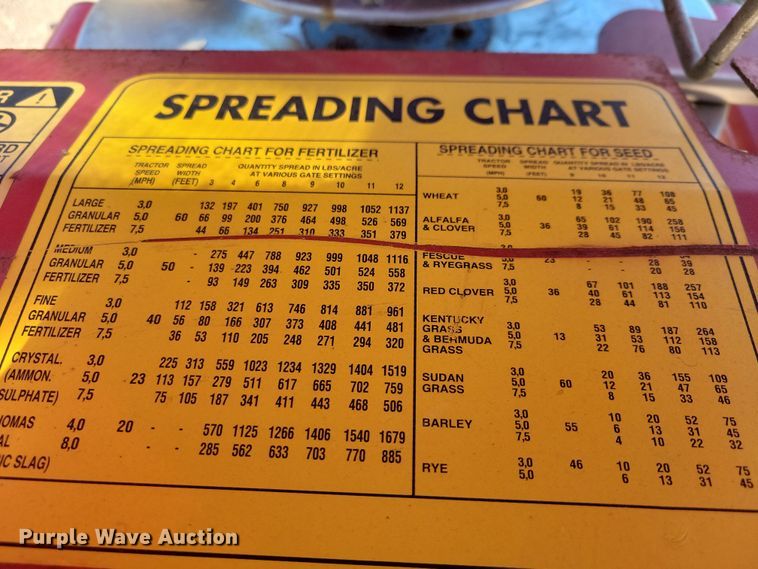 image for item OH9354 2011 Gearmore PTB560 spreader