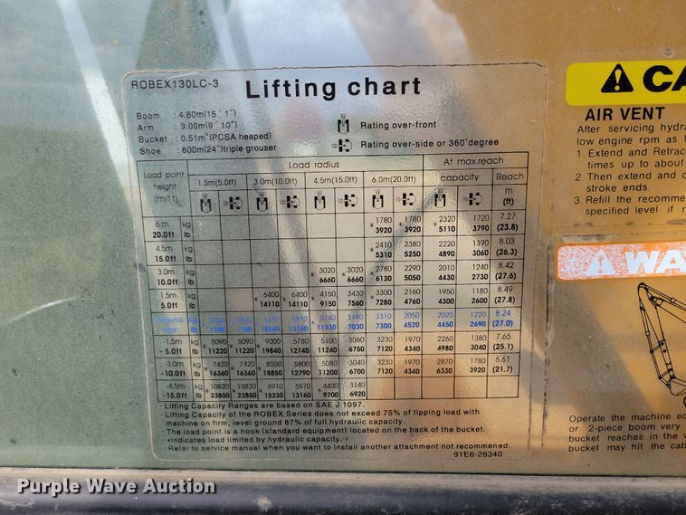 image for item DN3615 1999 Hyundai Robex 130LC-3 excavator