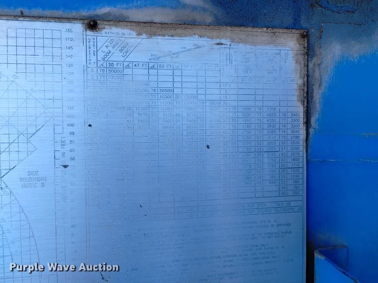 image for item DV6558 1995 Freightliner FL80 crane truck