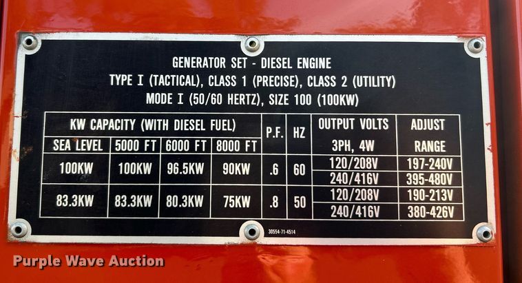 image for item EK3640 Libby MEP007B generator