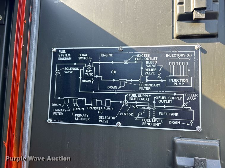 image for item EK3640 Libby MEP007B generator