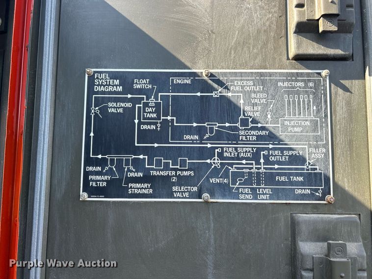 image for item EK3642 Libby MEP007B generator