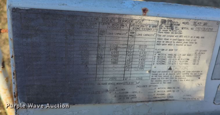 image for item EQ2397 Altec DL42 BR digger derrick bed