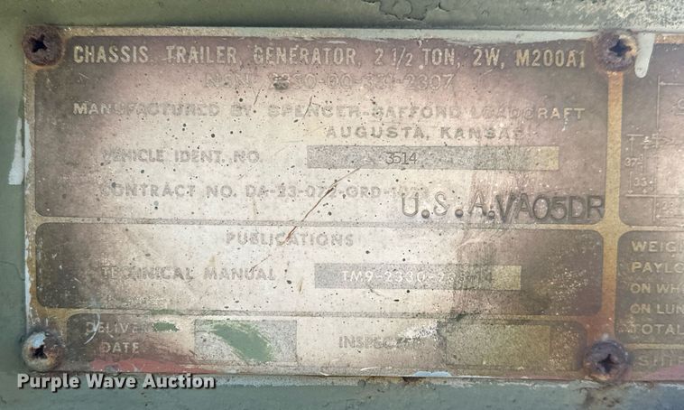 image for item MS9865 1983 Fermont MEP-006A generator