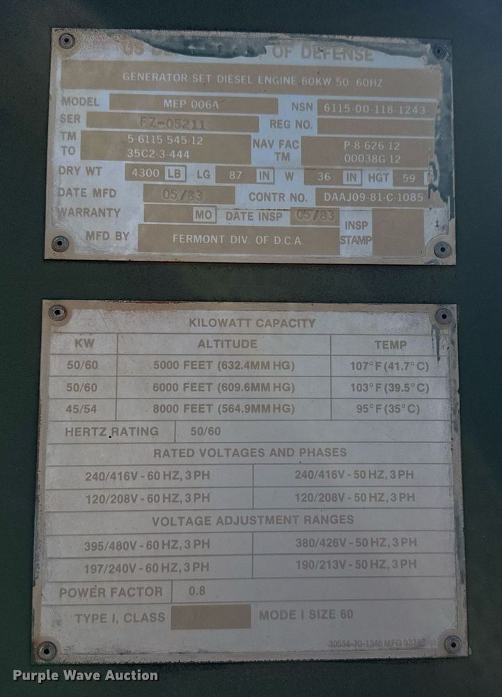 image for item MS9865 1983 Fermont MEP-006A generator