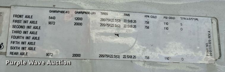 image for item EM0001 2011 Freightliner Cascadia 125 semi truck