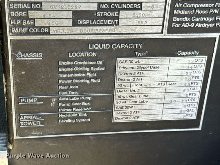 image for item DO0465 1997 Sutphen ladder fire truck