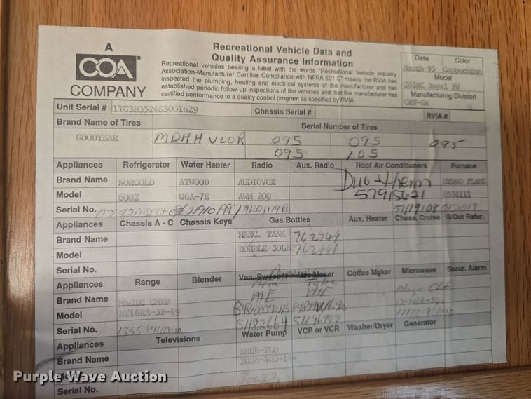 image for item DQ5345 1995 Coachmen 285RK FW camper