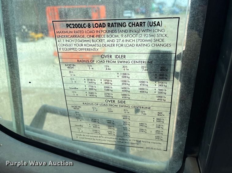 image for item DM1861 Komatsu  PC200LC-8 excavator