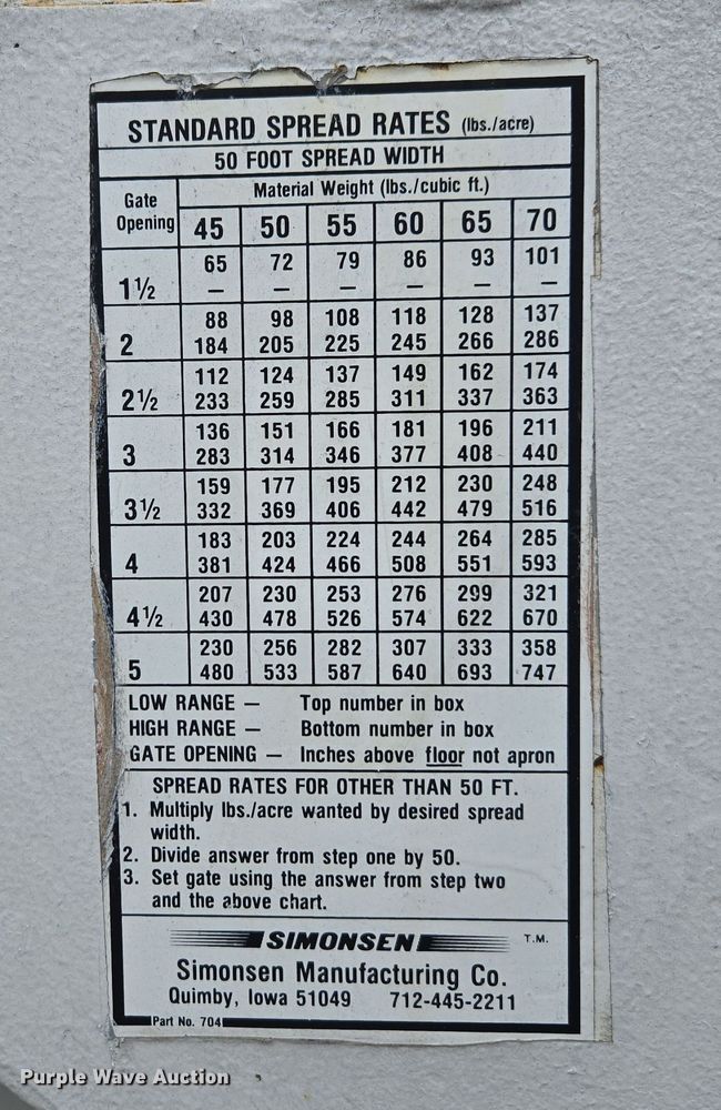 image for item DX1585 Western SMC2064S  spreader