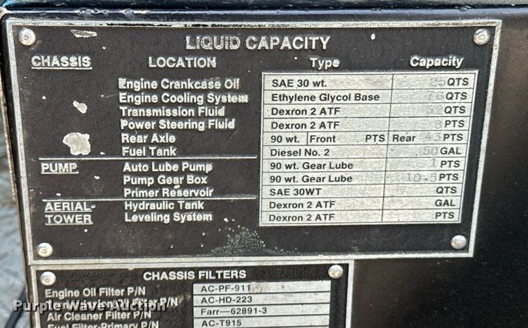 image for item DO0037 1986 Sutphen Deluge pumper fire truck