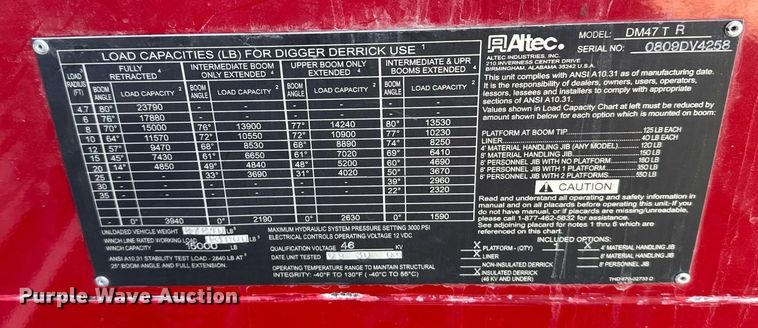 image for item DX3887 Altec DM47TR digger derrick bed