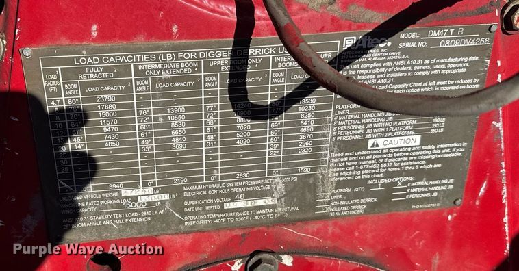 image for item DX3887 Altec DM47TR digger derrick bed