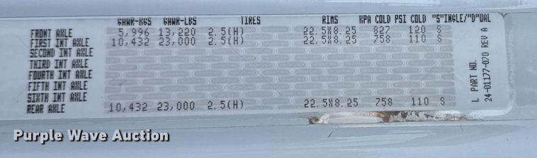 image for item EJ3337 2004 Freightliner Business Class M2 dump truck