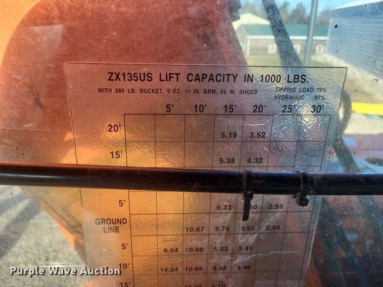 image for item EJ8137 2006 Hitachi ZAXIS 135US excavator