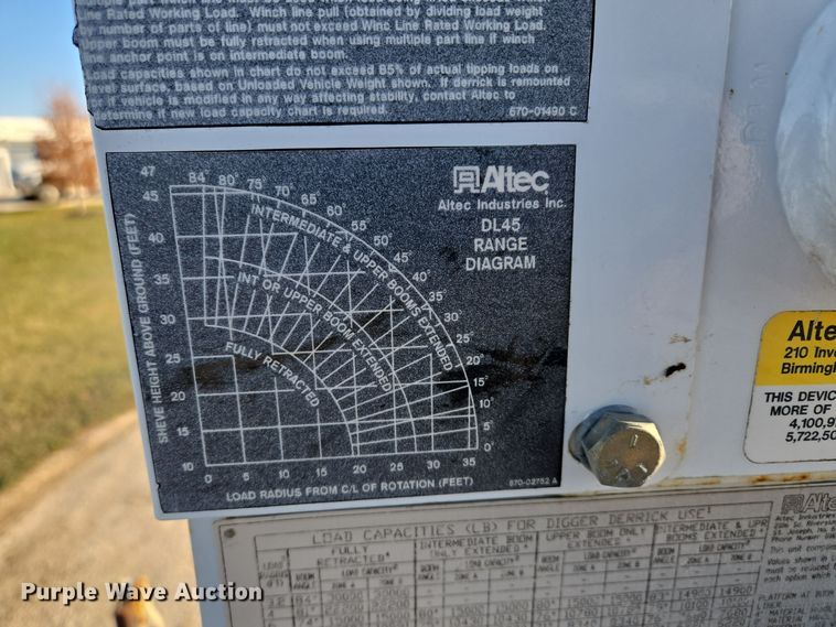 image for item EQ3668 2005 International 4300 digger derrick truck