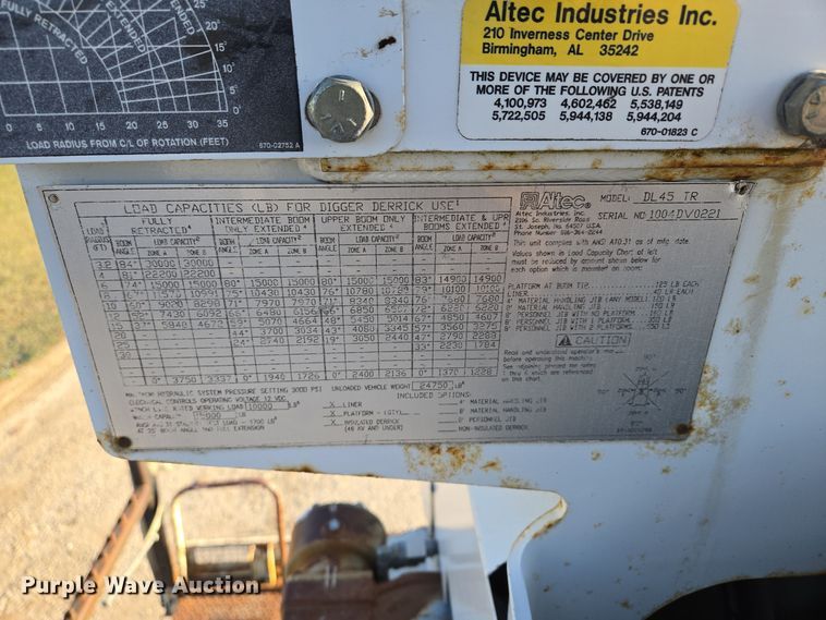 image for item EQ3668 2005 International 4300 digger derrick truck