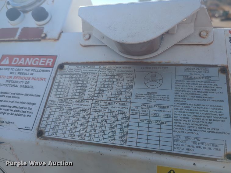 image for item ER4590 2003 Freightliner  FL80 digger derrick truck