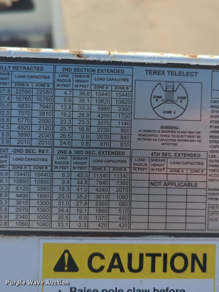 image for item ER4591 2001 Sterling M7500 Acterra digger derrick truck