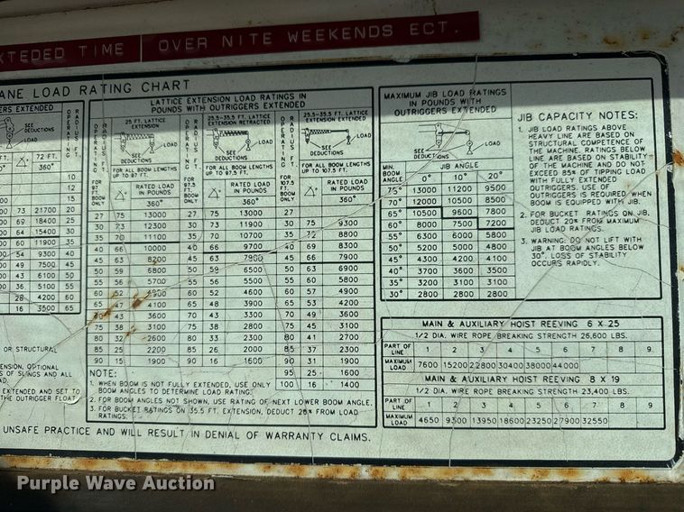 image for item LH9348 1989 P&H Century 122 crane