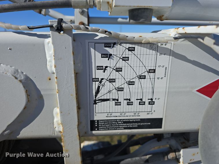 image for item LW9990 S.D.P. Inc mini digger derrick