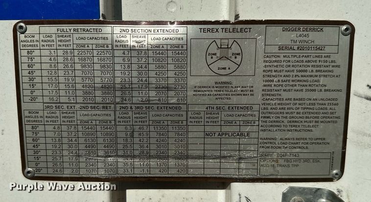 image for item IE9148 2001 Sterling digger derrick truck