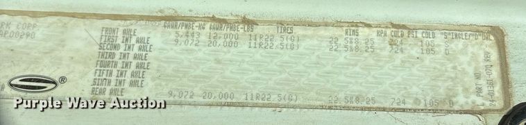 image for item OK9402 2005 Sterling dump truck