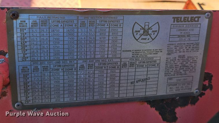 image for item EI8671 1989 Ford L8000 bucket truck