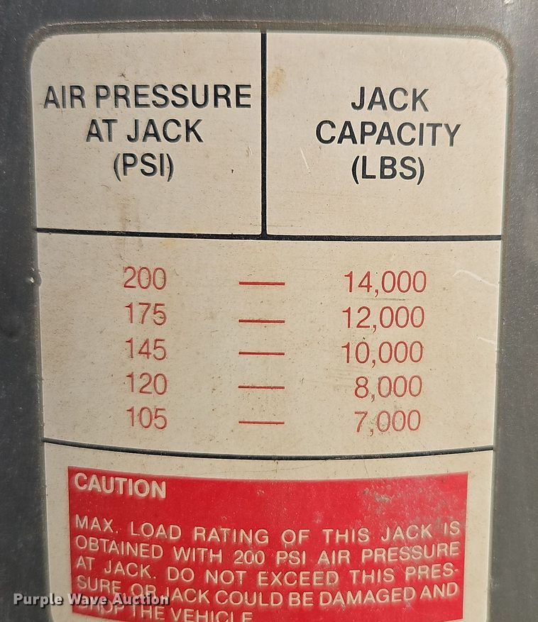 image for item EI8678 (2) jacks